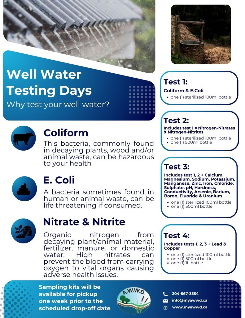 Well Water Testing Days (5)